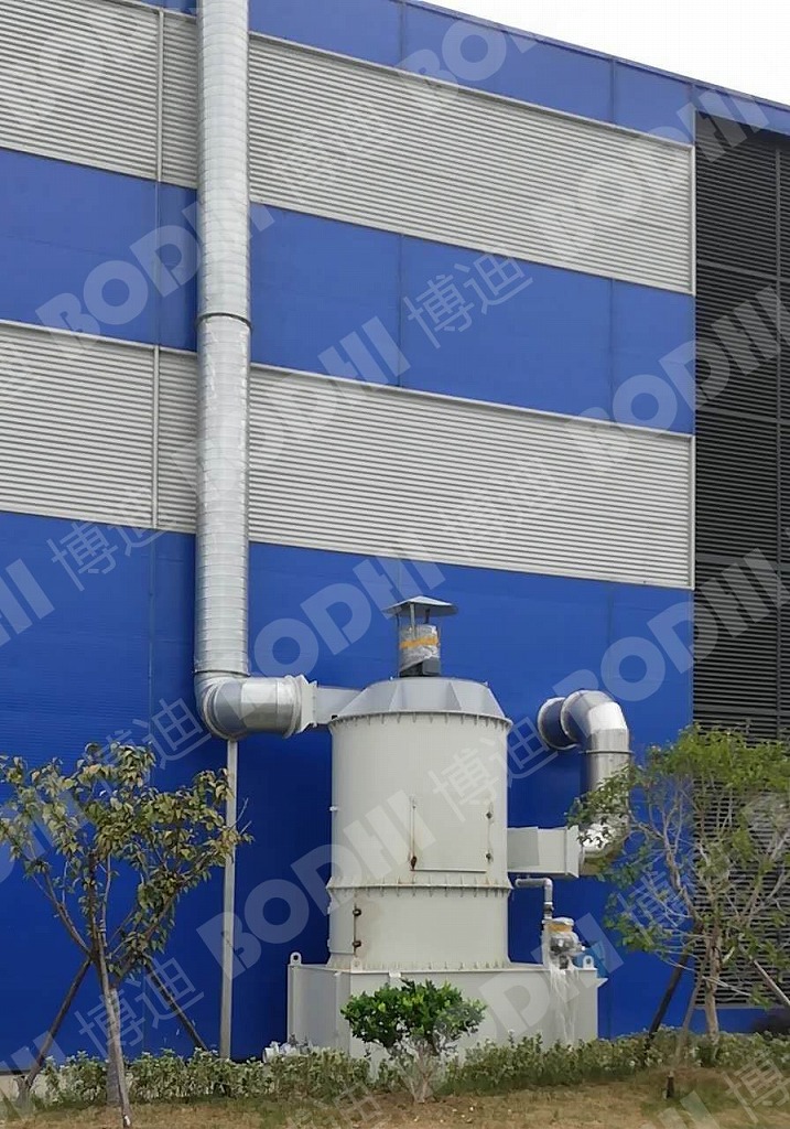水式过滤器