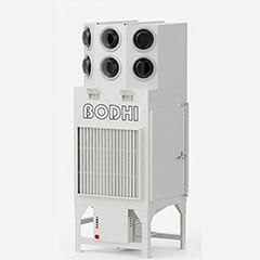 环境过滤净化器