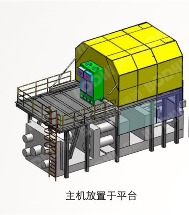 压铸机空气净化主机放置平台