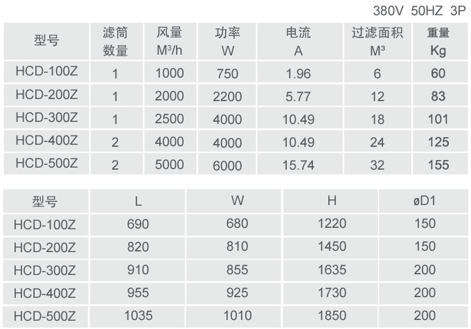 工业除尘器 工业除尘设备